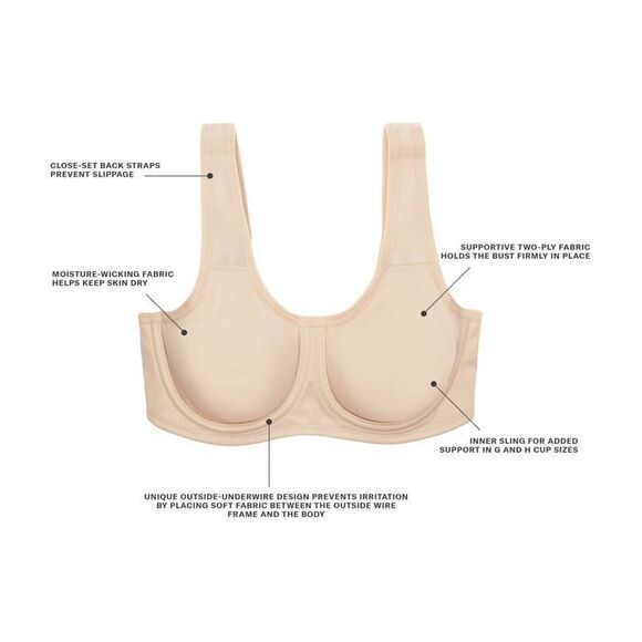 WACOAL Sport NWT High Impact Simone Underwire Bra 32DDD Sport Athletic - Picture 4 of 5